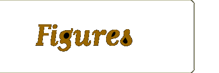 figures